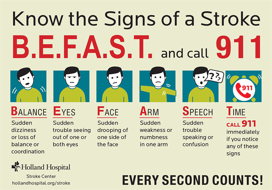 BE FAST and call 911